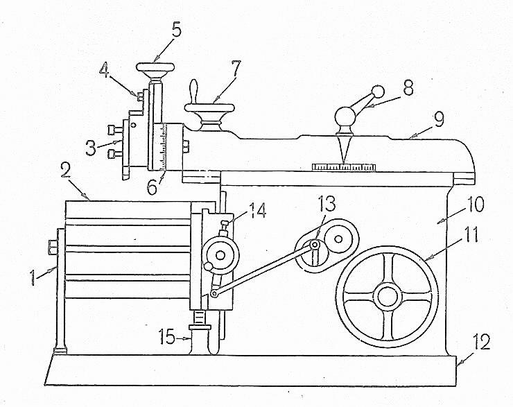 Shaper Machine